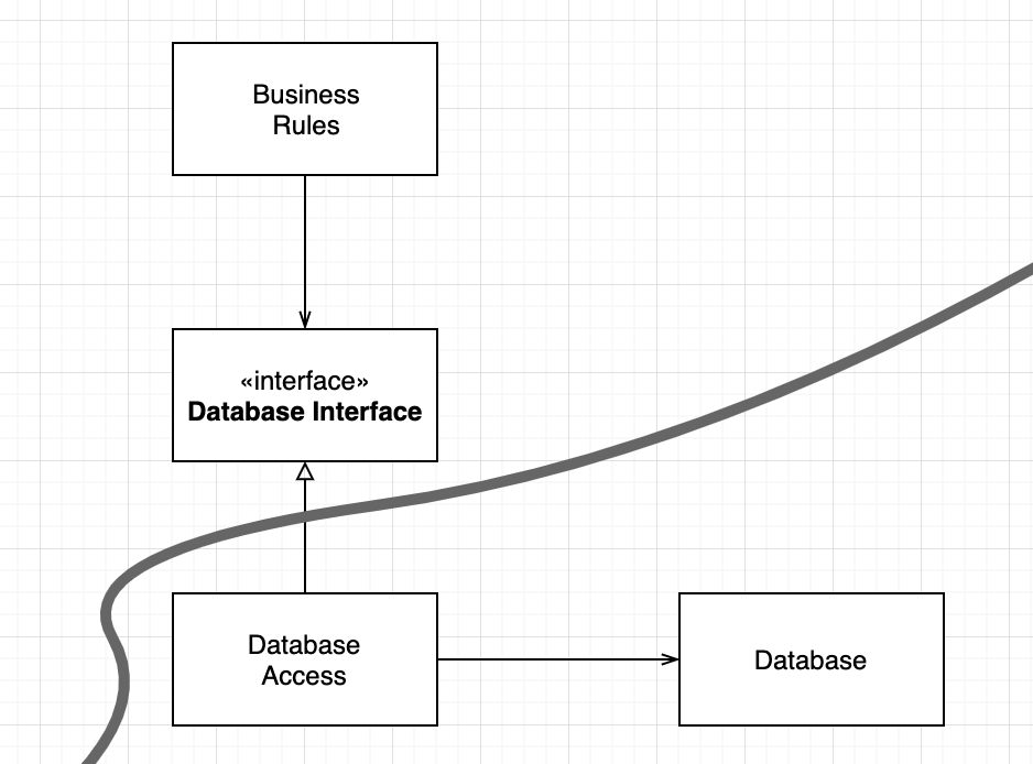 factory method pattern